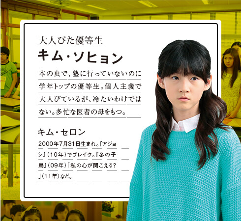 キム・ソヒョン