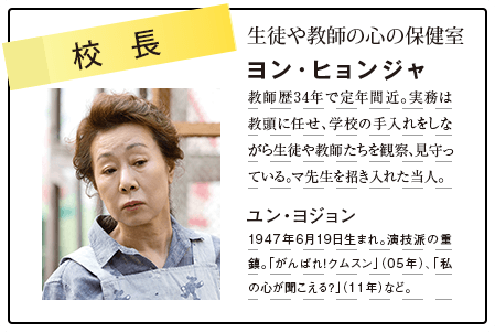 ヨン・ヒョンジャ