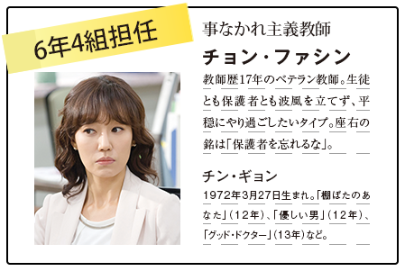 チャン・ファシン